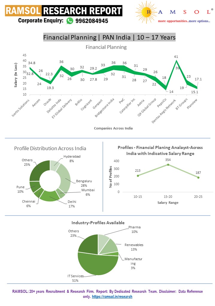 RAMSOLRESEARCHREPORT.webp