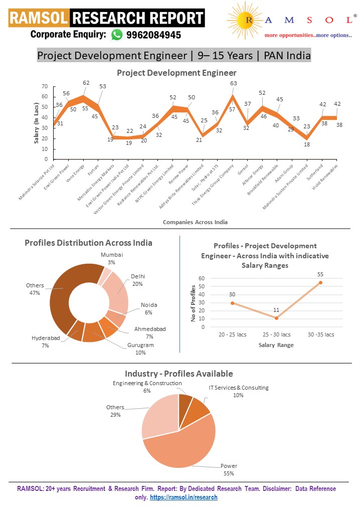 RAMSOLRESEARCHREPORT.webp