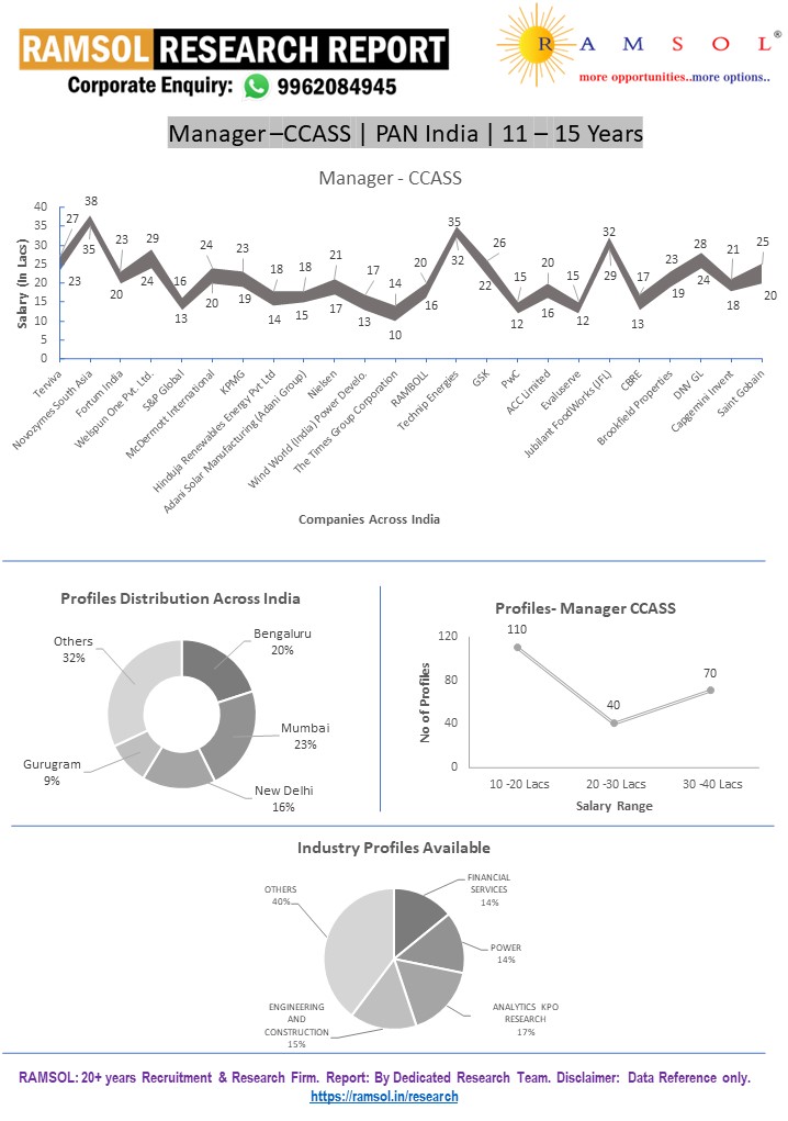 RAMSOLRESEARCHREPORT.webp