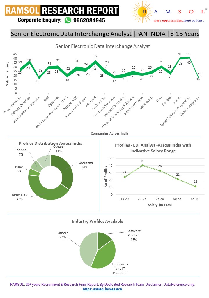 RAMSOLRESEARCHREPORT.webp