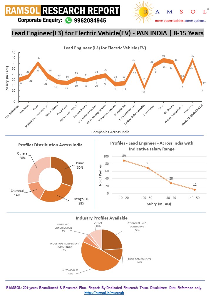 RAMSOLRESEARCHREPORT.webp