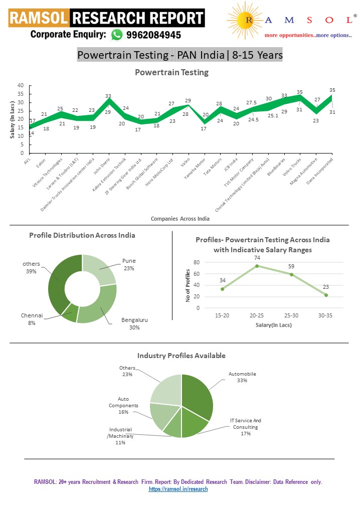 RAMSOLRESEARCHREPORT.webp