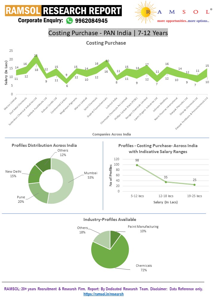 RAMSOLRESEARCHREPORT.webp