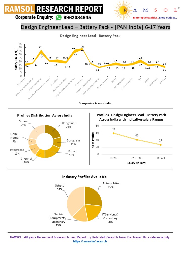 RAMSOLRESEARCHREPORT.webp