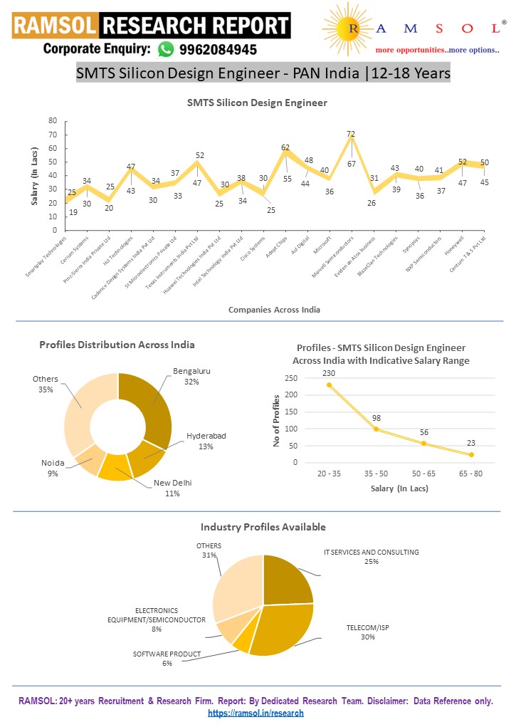 RAMSOLRESEARCHREPORT.webp