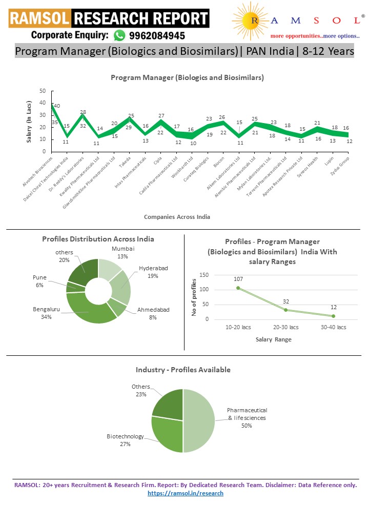 RAMSOLRESEARCHREPORT.webp