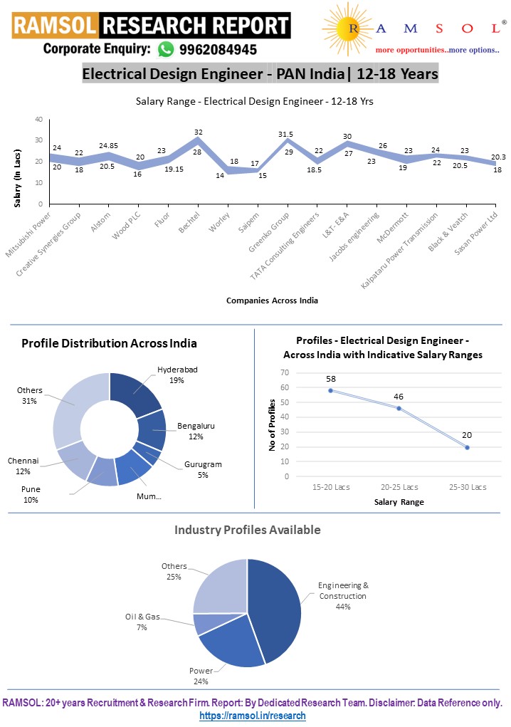 RAMSOLRESEARCHREPORT.webp