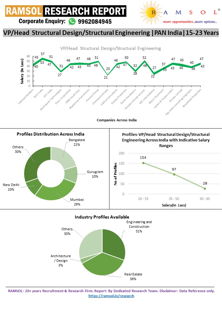 RAMSOLRESEARCHREPORT.webp