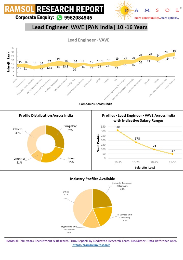 RAMSOLRESEARCHREPORT.webp