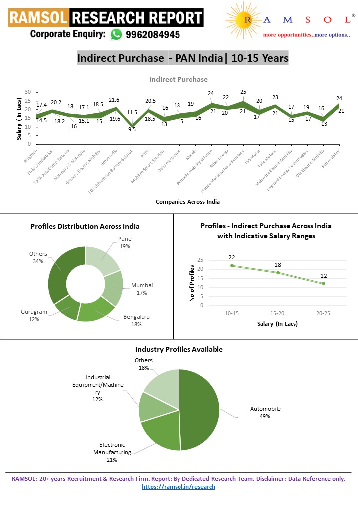 RAMSOLRESEARCHREPORT.webp