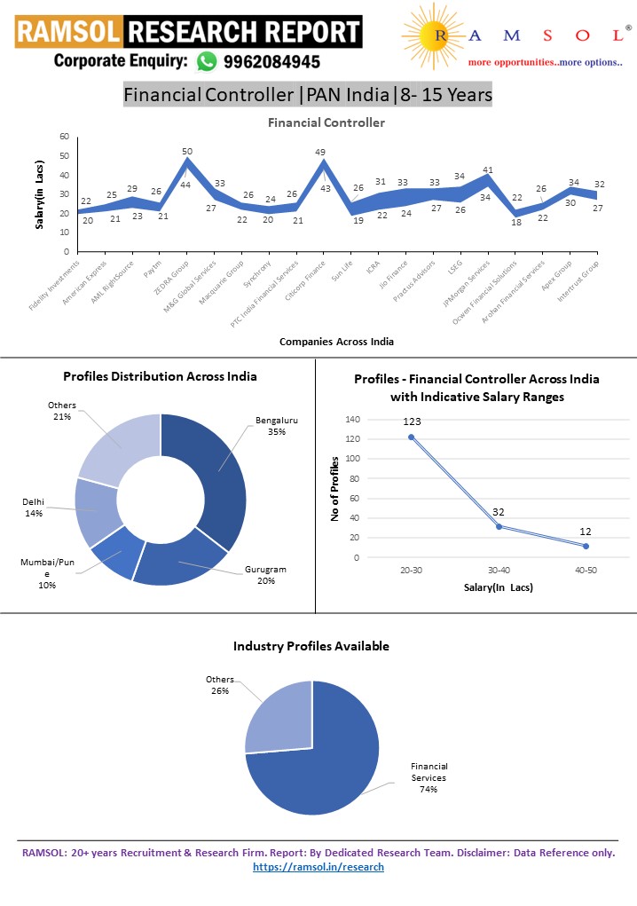 RAMSOLRESEARCHREPORT.webp