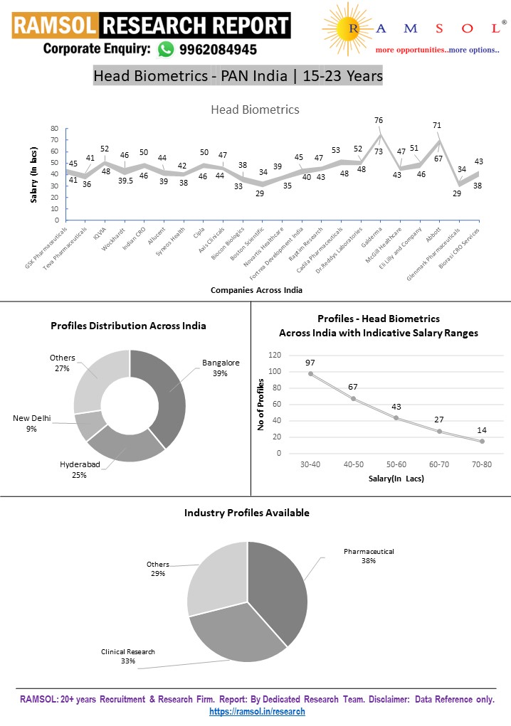 RAMSOLRESEARCHREPORT.webp