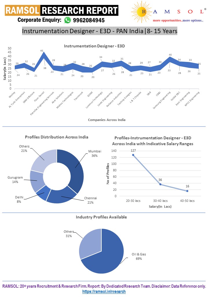 RAMSOLRESEARCHREPORT.webp