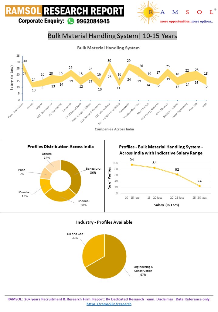 RAMSOLRESEARCHREPORT.webp