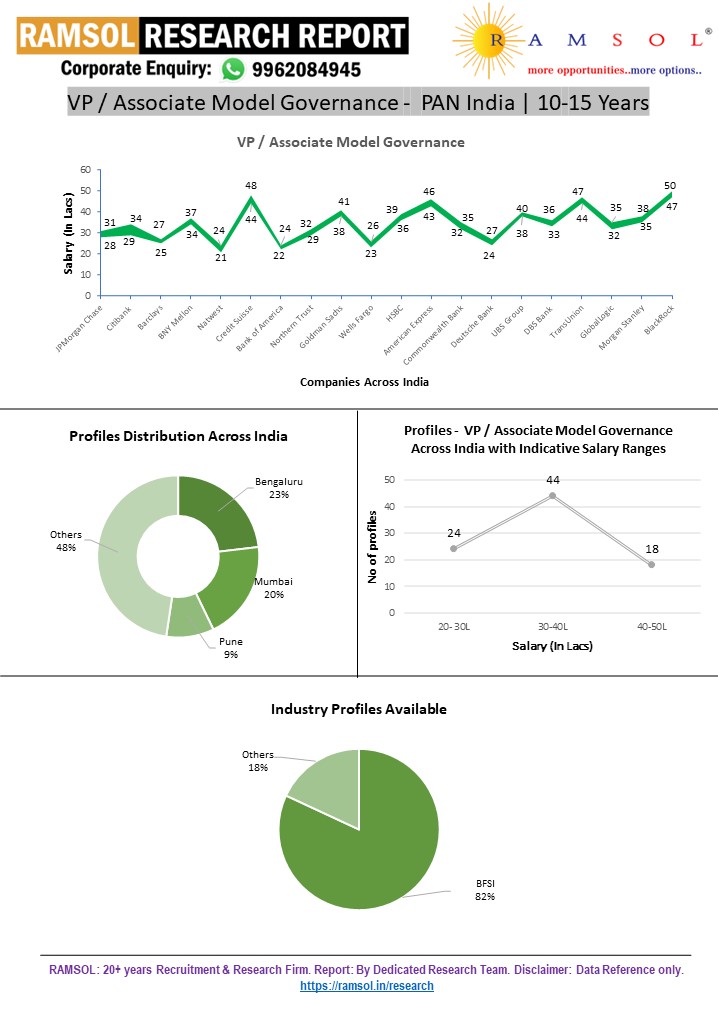 RAMSOLRESEARCHREPORT.webp