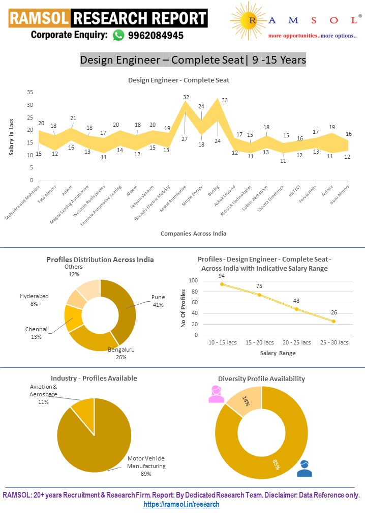 RAMSOLRESEARCHREPORT.webp