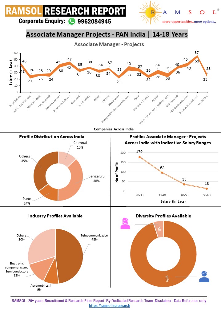 RAMSOLRESEARCHREPORT.webp