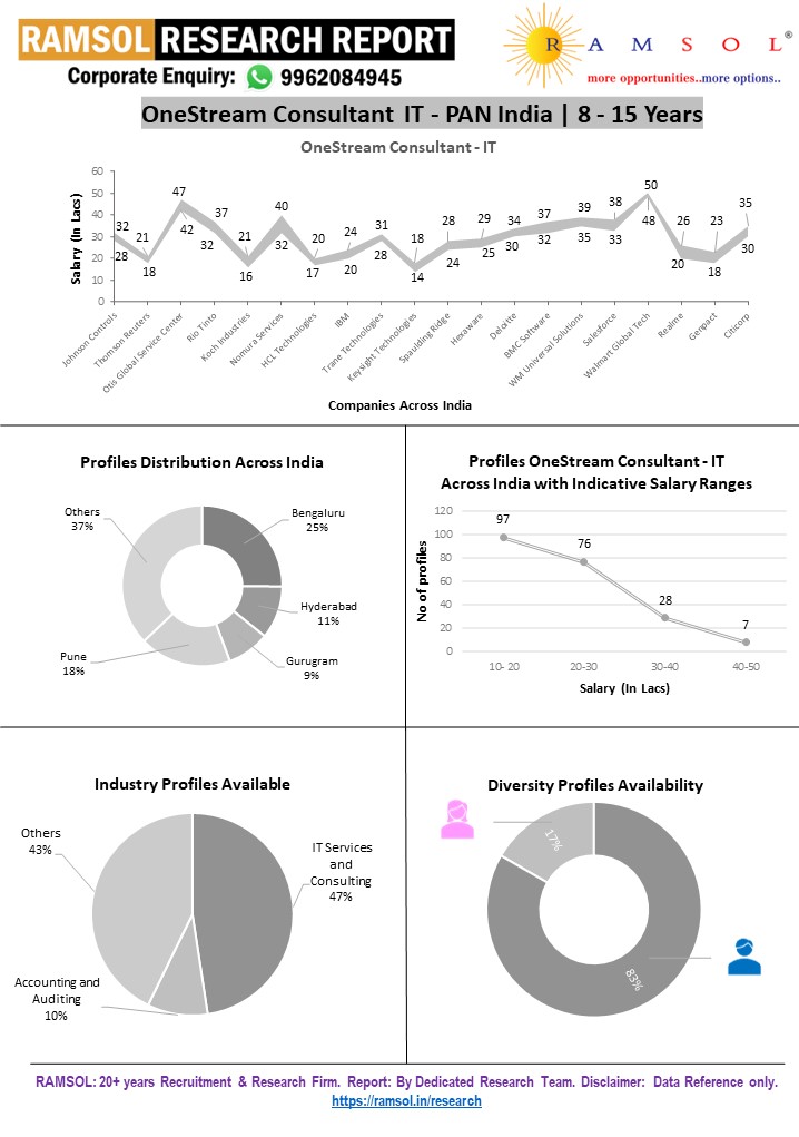 RAMSOLRESEARCHREPORT.webp