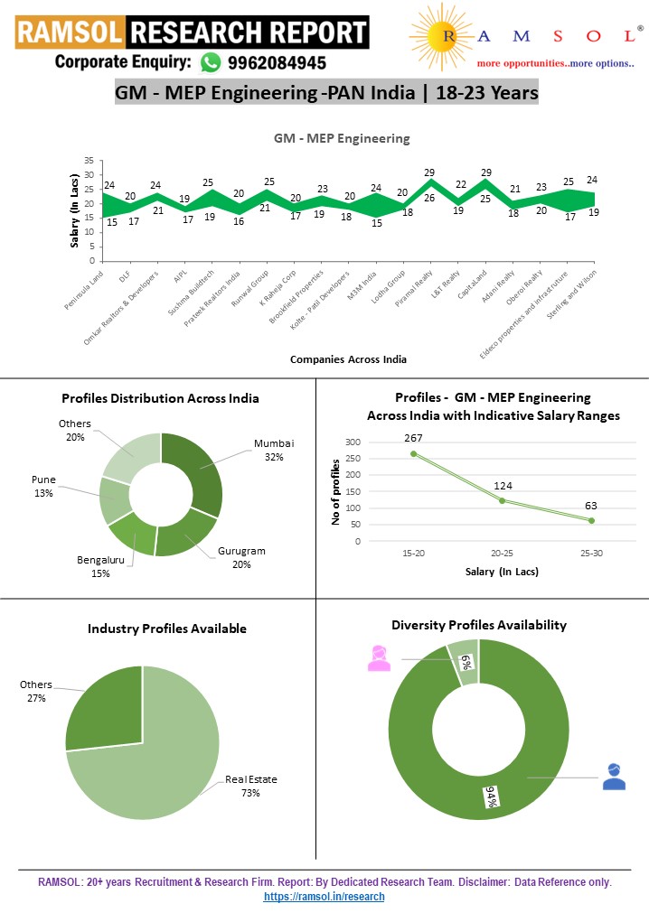 RAMSOLRESEARCHREPORT.webp