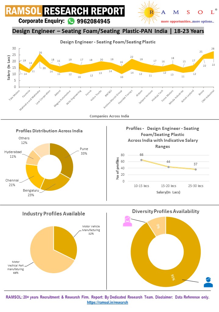 RAMSOLRESEARCHREPORT.webp