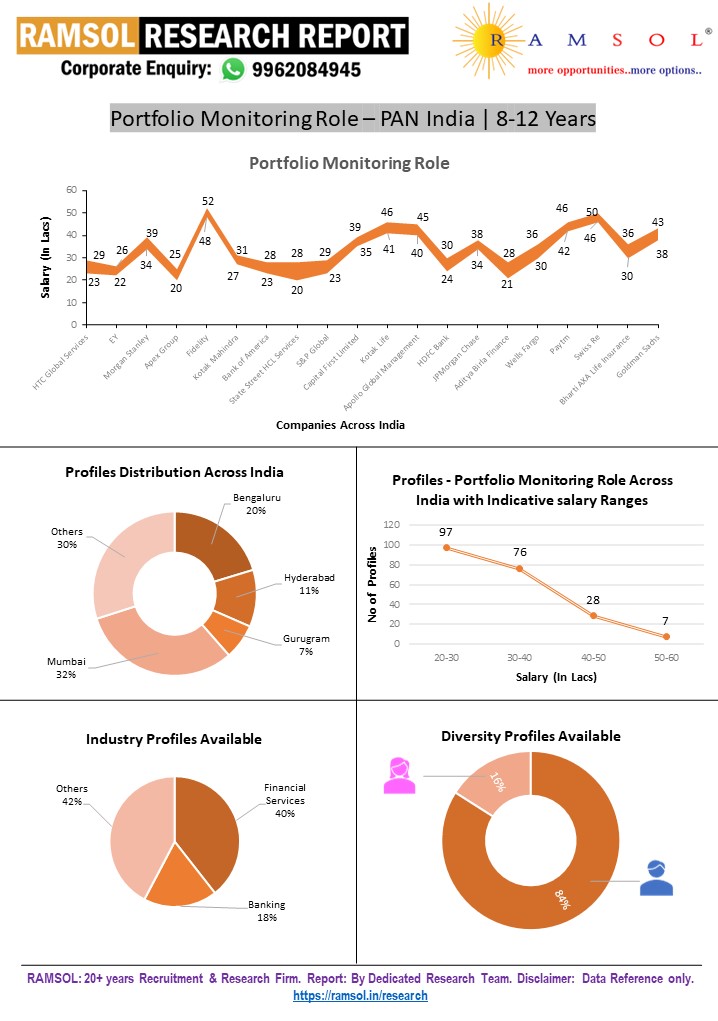 RAMSOLRESEARCHREPORT.webp