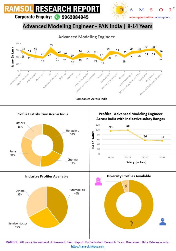 RAMSOLRESEARCHREPORT.webp