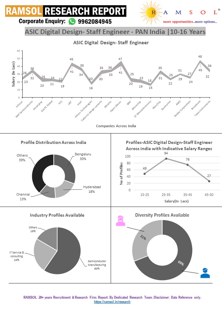 RAMSOLRESEARCHREPORT.webp