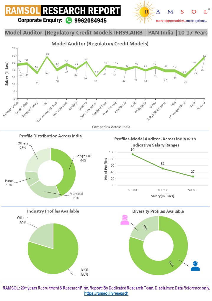 RAMSOLRESEARCHREPORT.webp