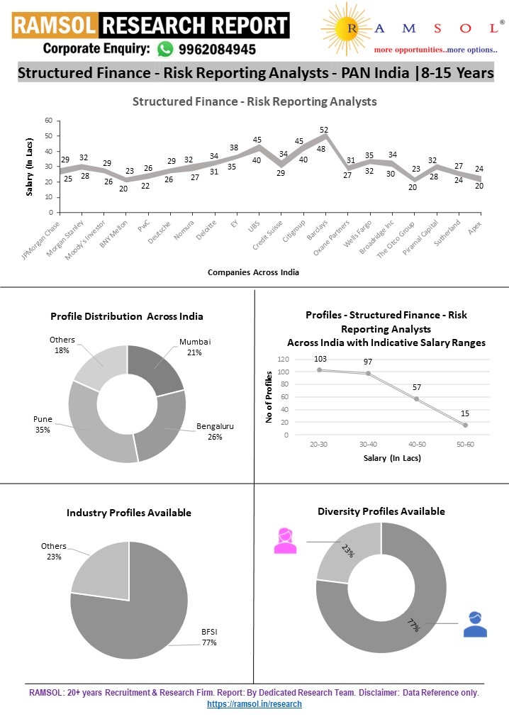 RAMSOLRESEARCHREPORT.webp