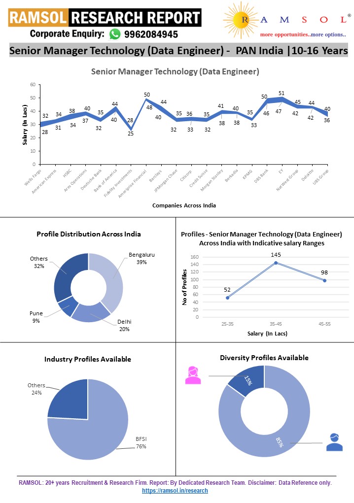 RAMSOLRESEARCHREPORT.webp