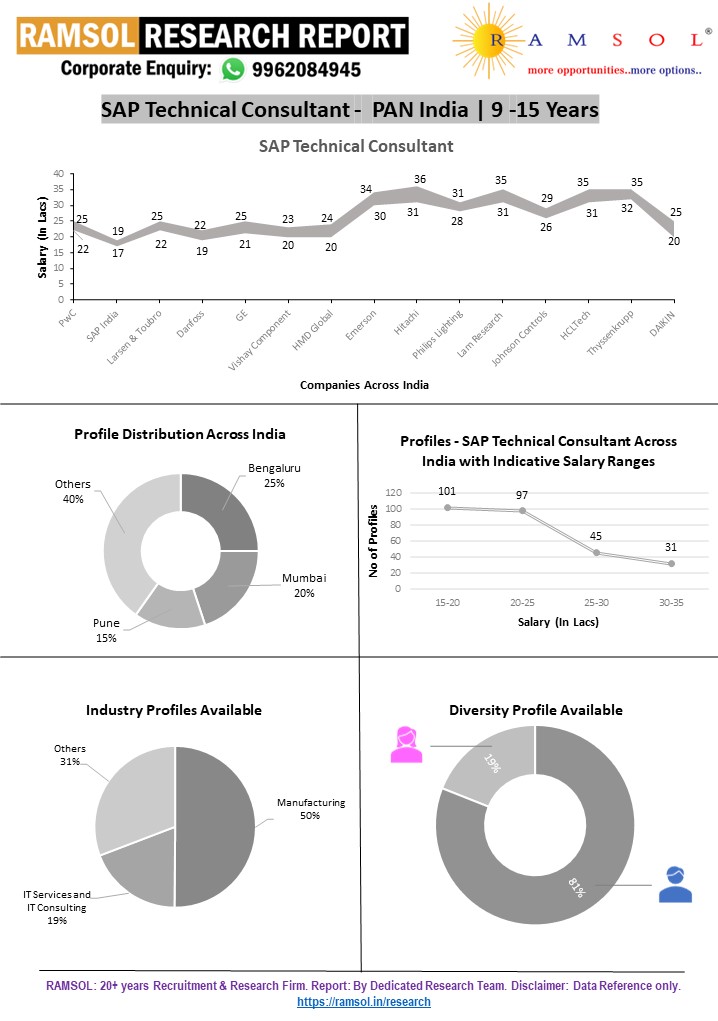 RAMSOLRESEARCHREPORT.webp