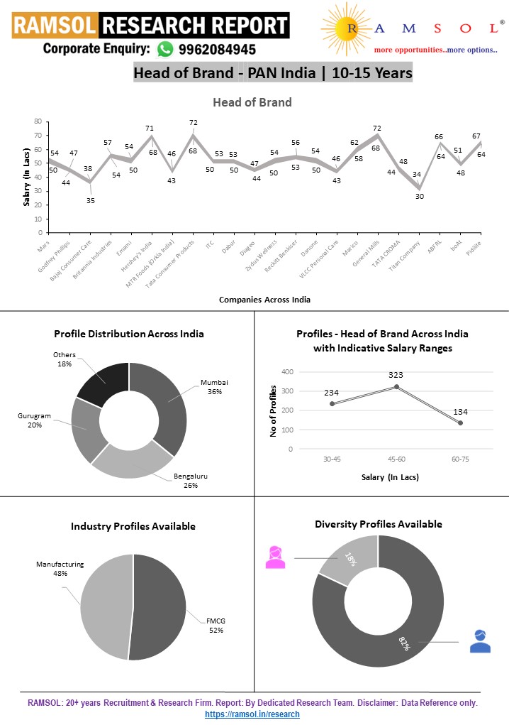 RAMSOLRESEARCHREPORT.webp