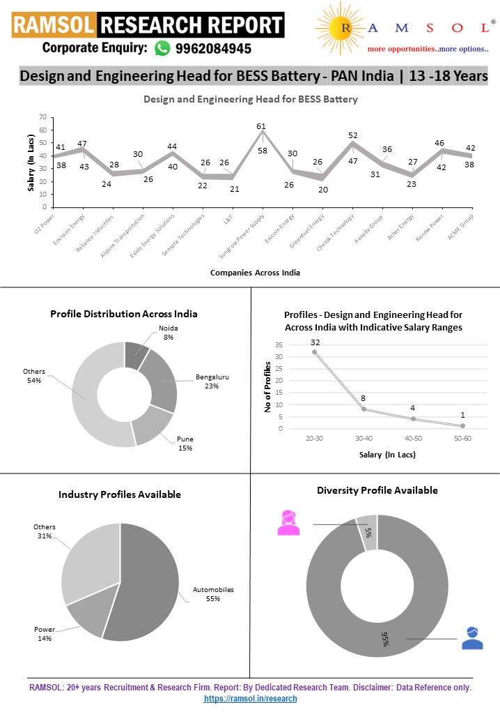 RAMSOLRESEARCHREPORT.webp