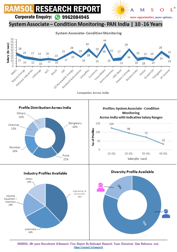 RAMSOLRESEARCHREPORT.webp